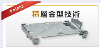 Point3 積層金型技術